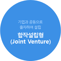   Ͽ , ۼ(Joint Venture)